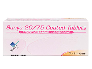 Birth Control Order The Combined Pill Online Doktorabc